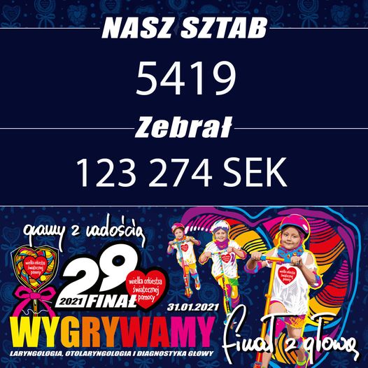 Podsumowanie zbiórki Wielkiej Orkiestry Świątecznej Pomocy